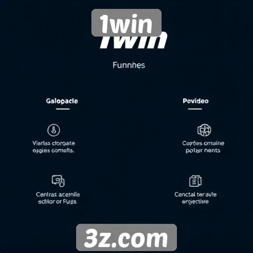 Análise das funcionalidades do site 1win